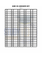 AIBE XX Set A - Answer Key.pdf